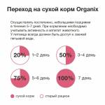 Organix корм гипоаллергенный для собак Cредних и Крупных пород (Ягненок)